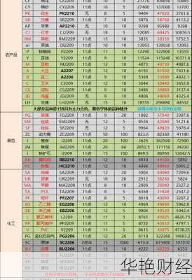 股票一个点是什么？是多少钱？是百分之几？一文读懂