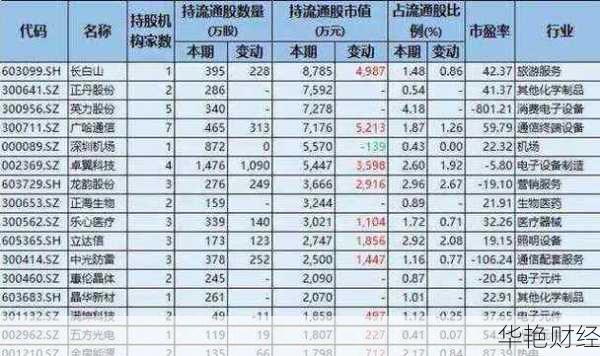 购买股票的途径和平台大揭秘：常见渠道全解析