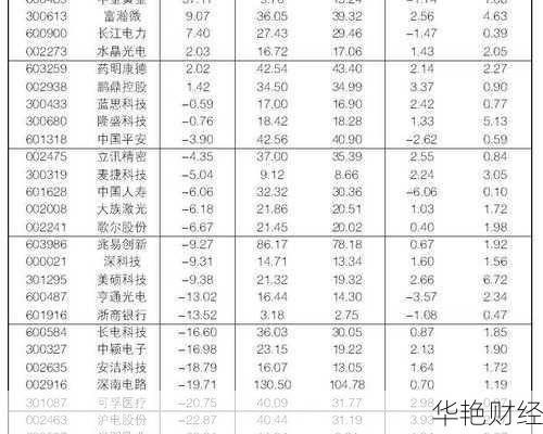 大众汽车股票价格、行情走势及相关信息全解析