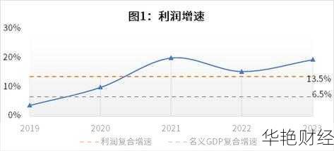 宏发股票 (600885) 价格、行情、走势图及资金流向大揭秘