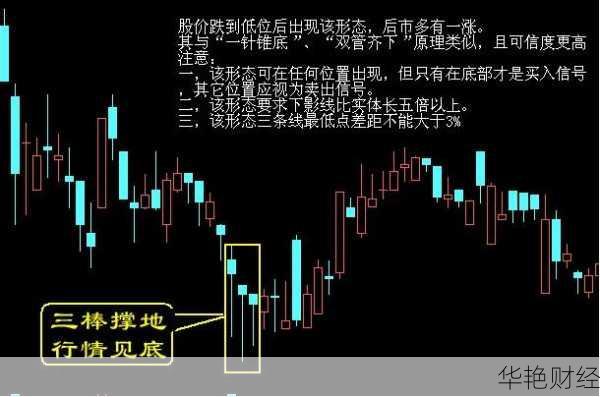 股票可以买跌吗？规则、意义、国内情况全解析