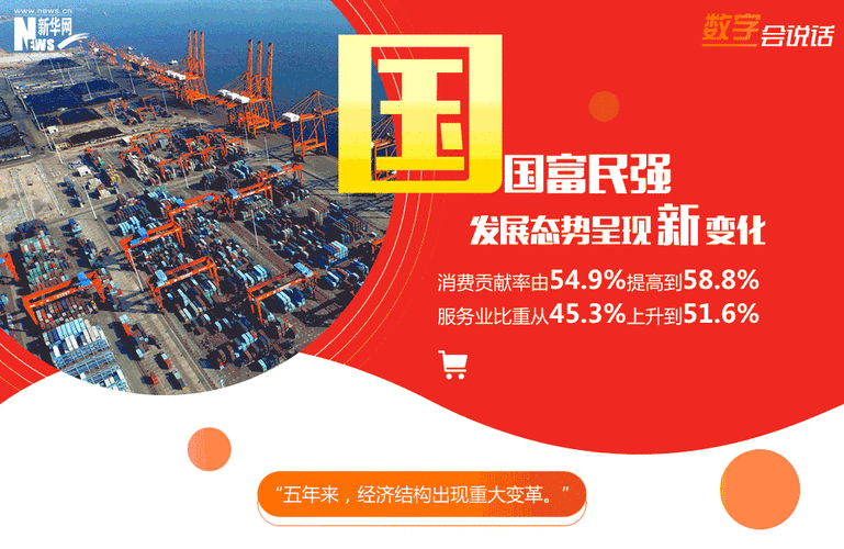 2024年最好的财经新闻APP：让你掌握最新财经动态