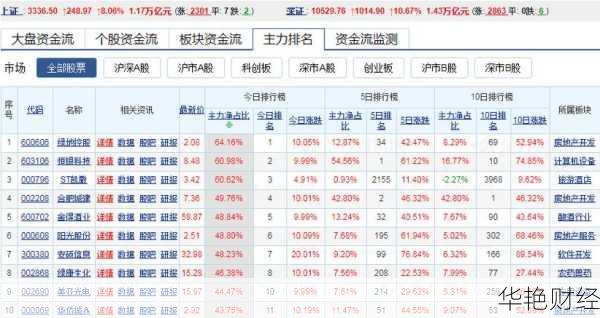 今日股市快讯:东京股市大幅下跌,投资者如何应对?