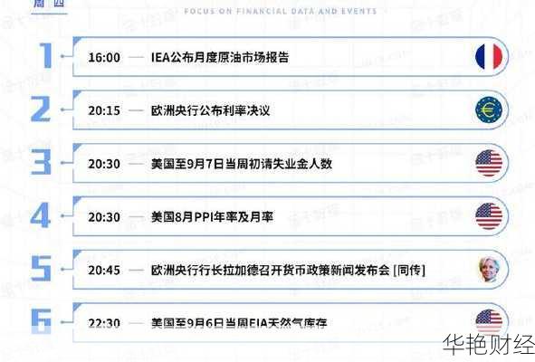 今日关注财经新闻：日本央行讲话与全球经济数据重点解析