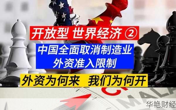 人民日报财经新闻：制造业外资准入放开，中国稳步扩大开放