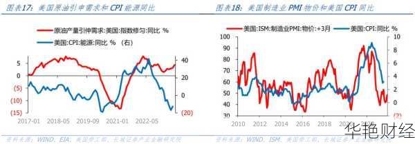 中财经新闻发布会：分析中美经济联系与全球发展趋势
