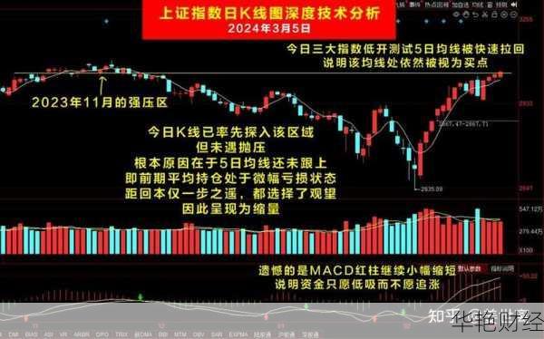 创幻财经新闻：2024年最新财经热点与股市分析