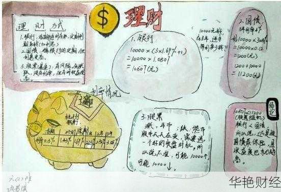 一万理财的理财技巧：安全与收益兼得的最佳方案
