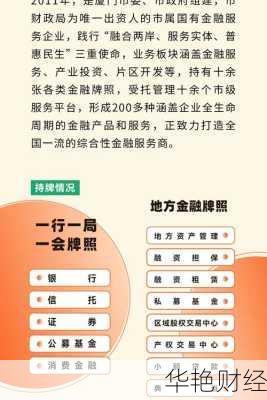 厦门财经新闻：厦门市金融与企业对接会最新信息