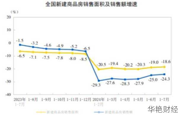 台湾东森财经新闻：台股暴跌与房贷利率上升的最新分析