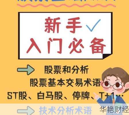 做基金开户炒股必知：完整流程与注意事项
