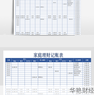 初学者必看：实用oney理财技巧与记账规划指南