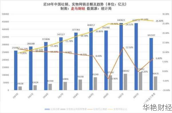 怡桥财经深度报道：解析财经行业的新兴力量与趋势