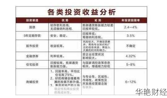 利物浦理财技巧大揭秘:投资策略与资金管理