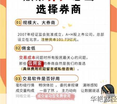 券商种子基金怎么开户？详细步骤与注意事项