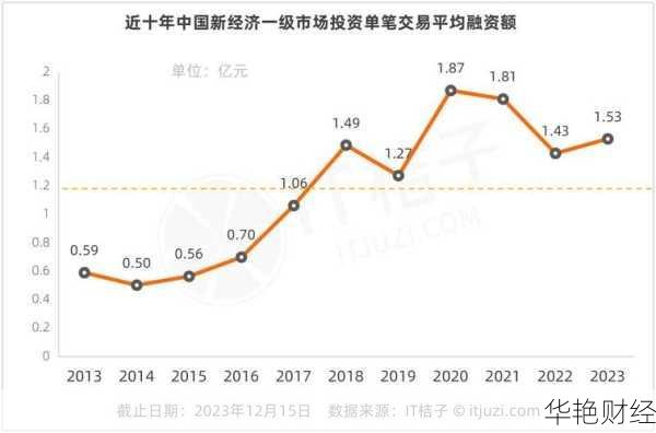 时事财经新闻：2024年经济趋势与投资机会解析