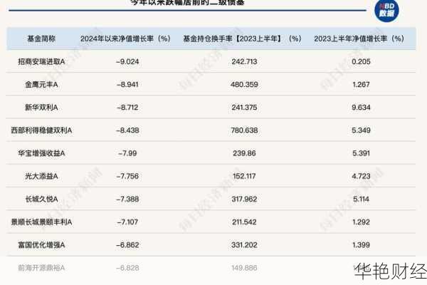基金、期货、股票开户全攻略：选择公司到材料准备一网打尽