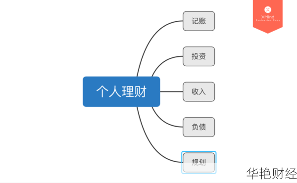 实用理财方法与理财技巧:从记账到投资的全面指南