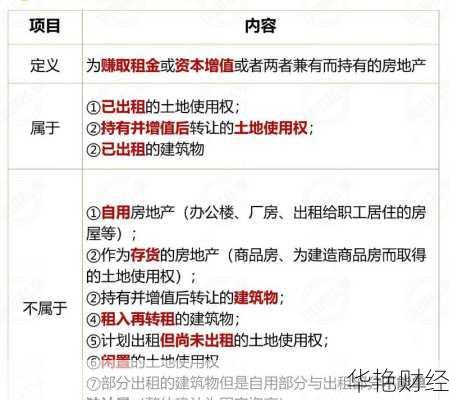 房产理财技巧全解析:投资房产的五大关键策略