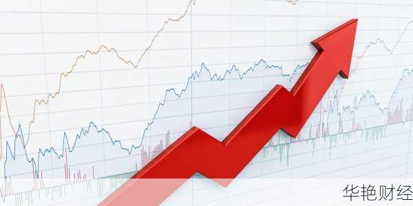 每日财经新闻报：最新股市动态与全球经济大势