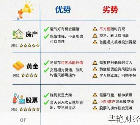 掌握理财技巧与法规,轻松实现财富增值