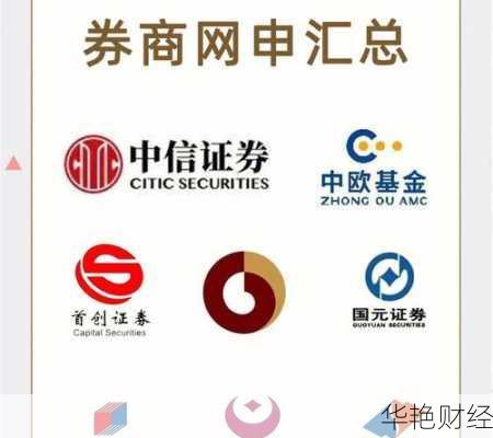 基金开户怎么选券商？最推荐的三大证券公司介绍