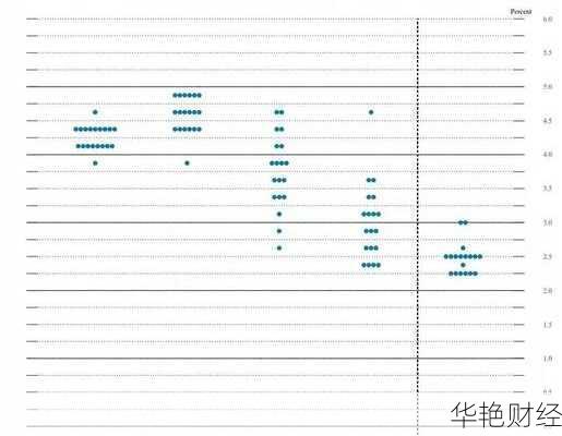 臭老张财经新闻:美联储加息与国内经济影响深度解析