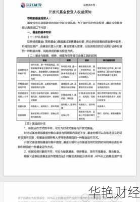 基金开户职位填写注意事项：确保资金来源与风险等级匹配