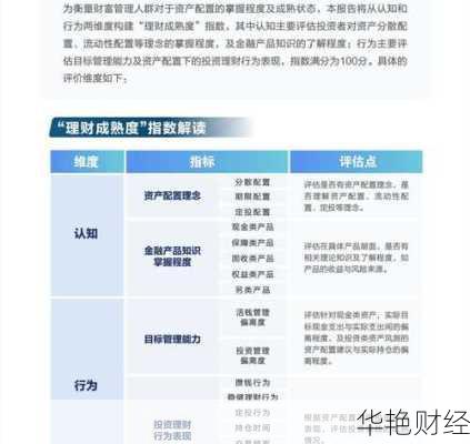 最新理财新闻与技巧:如何有效管理个人财富?