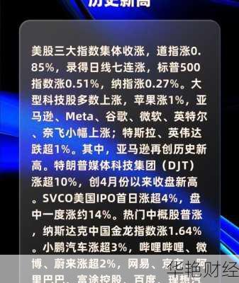 财经新闻最新动态：美股道指下跌，亚马逊、Meta遭重创