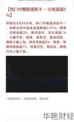 财经新闻相关推荐:全球经济与美股动向最新解读