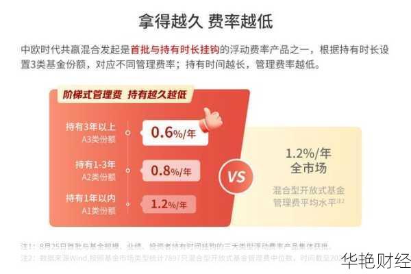 如何在中欧基金开户？详细流程与注意事项