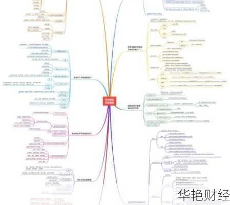 如何在国内开设对冲基金账户?完整指南与建议