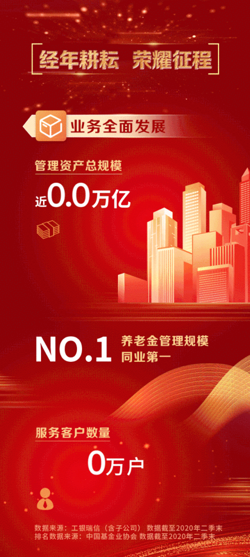 财经新闻：最新保险市场动态与行业趋势分析