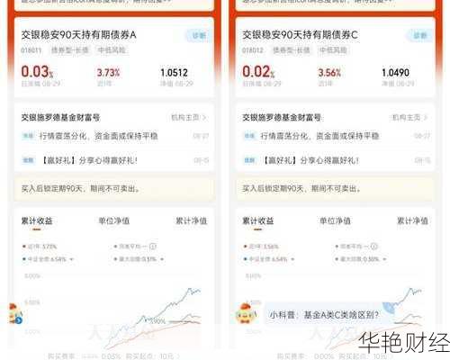 如何在天天基金网申请开户?简单三步教你搞定