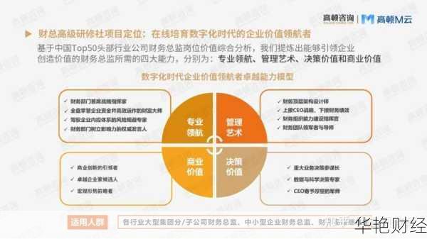 高顿财经新闻:2024最新财经教育与市场动向解析