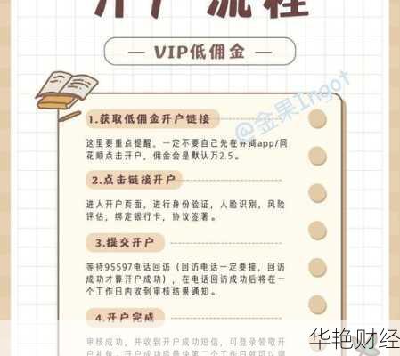 如何开设股票账户购买基金?最新开户指南