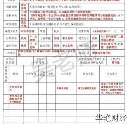 如何正确填写基金开户资格?2024年最新指南