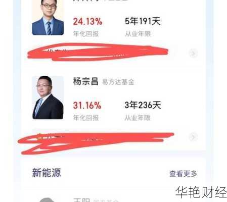 如何找到合适的基金经理开户?全攻略分享