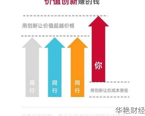 生意理财技巧揭秘:从零开始打造财富积累