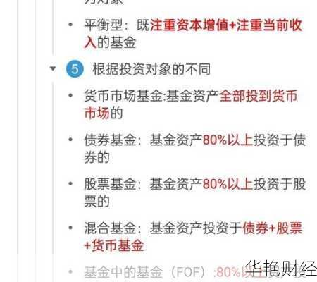 新手必看:新开户后如何快速购买基金