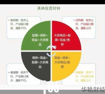 钟表理财技巧大揭秘:哪些品牌值得投资