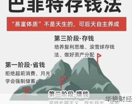 首席理财技巧：轻松掌握财富增值的关键方法