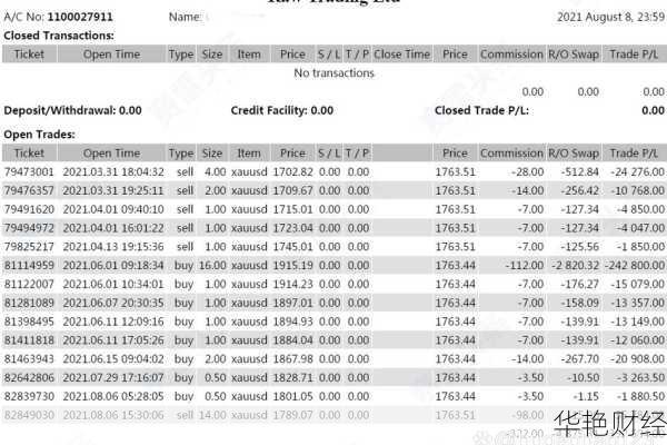IC外汇是什么意思？IC Markets平台解析与介绍