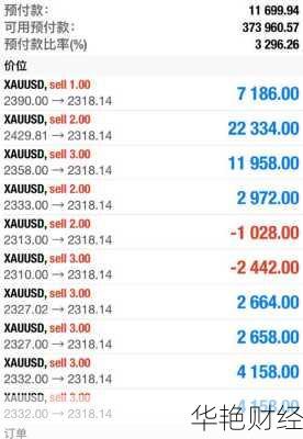 CYK外汇是什么意思？详解外汇市场的核心概念