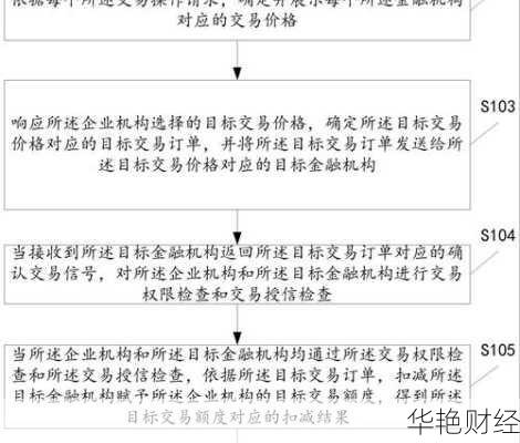 冲销外汇是什么意思？解析外汇市场中的冲销操作