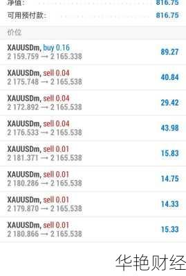 外汇BEN是什么意思？了解BEN费用承担方式