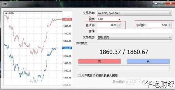 外汇presets解析:MT4外汇预设文件及其应用