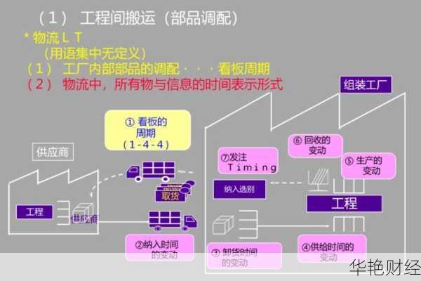 外汇TPS是什么意思？了解外汇交易中的TPS概念与应用