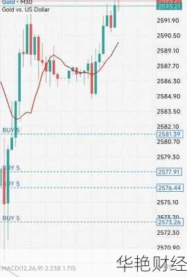 外汇交易中的Lot是什么意思？了解“手”在外汇中的重要作用